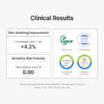 Dr. Althea – Green Tea Calming Sunscreen SPF 50+ – 50 Ml