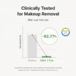 Dr. Althea – Pure Grinding Cleansing Balm – 50 Ml