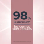 Eucerin – Anti-pigment Soin Contour des Yeux Illuminateur – 15 Ml