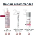 Eucerin – Anti-pigment Soin Contour des Yeux Illuminateur – 15 Ml