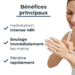 Eucerin – Crème Mains 5% d' Urée – 75 Ml