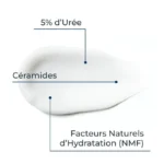 Eucerin – Crème Mains 5% d' Urée – 75 Ml