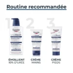 Eucerin – Crème Mains 5% d' Urée – 75 Ml