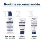 Eucerin Émollient 10% d'Urée UreaRepair Plus 250Ml