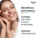 Eucerin Hyaluron Filler Effect Soin Contour des Yeux SPF15 15Ml