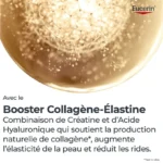 Eucerin Hyaluron Filler + Elasticity Serum 3D 30Ml
