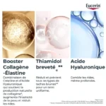 Eucerin Hyaluron Filler + Elasticity Serum 3D 30Ml
