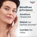 Eucerin Hyaluron Filler + Elasticity Serum 3D 30Ml