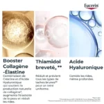 Eucerin Hyaluron-filler + Elasticity Soin de Nuit 50Ml