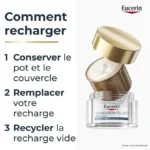 Eucerin Hyaluron-filler + Elasticity Soin de Nuit 50Ml