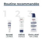 Eucerin Urea Repair Crème Visage Peau Seche 5 % d'Uree
