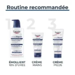 Eucerin Urearepair Plus Crème Pieds 10% d'Urée 100Ml
