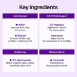 Numbuzin – No.9 NAD+ Retinol Volumetox Eye Cream – 10Ml