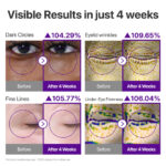 Numbuzin – No.9 NAD+ Retinol Volumetox Eye Cream – 10Ml