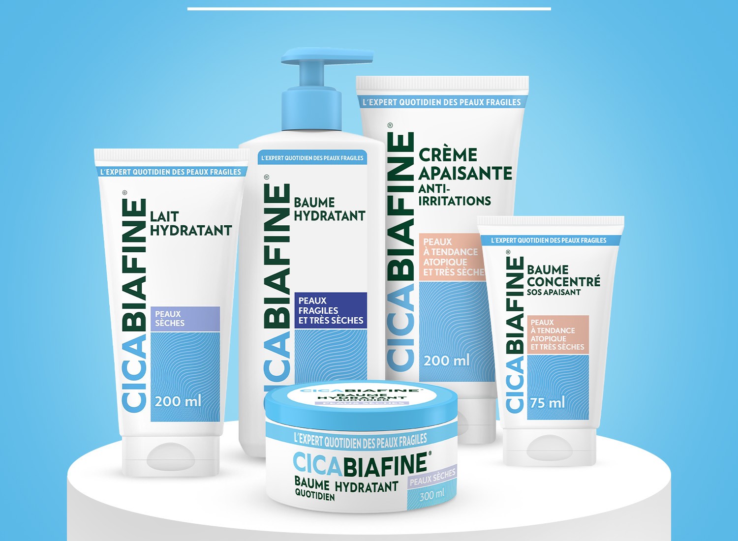 Gamme de soins hydratants Cicabiafine