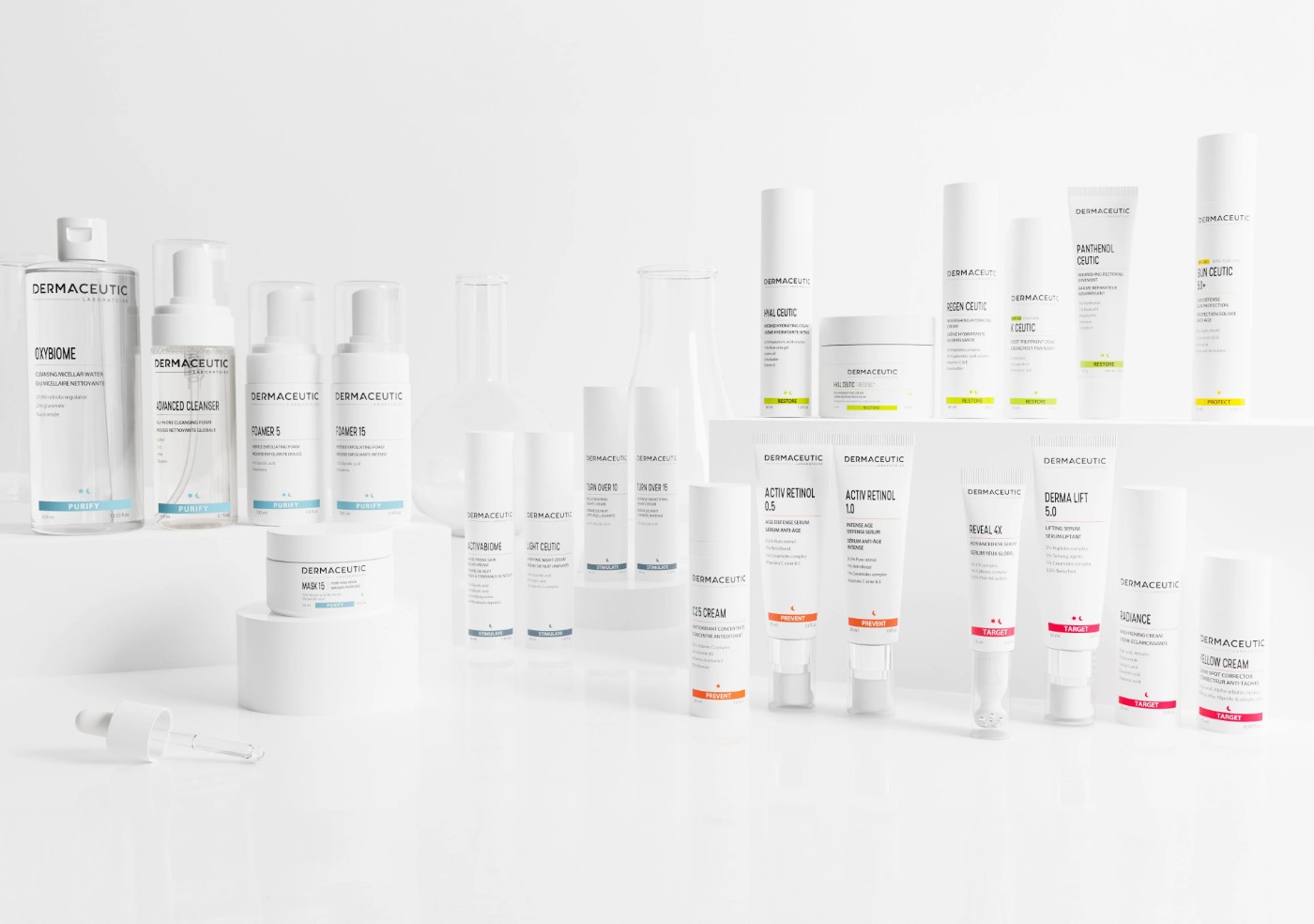 Gamme de soins cosméceutiques Dermaceutic