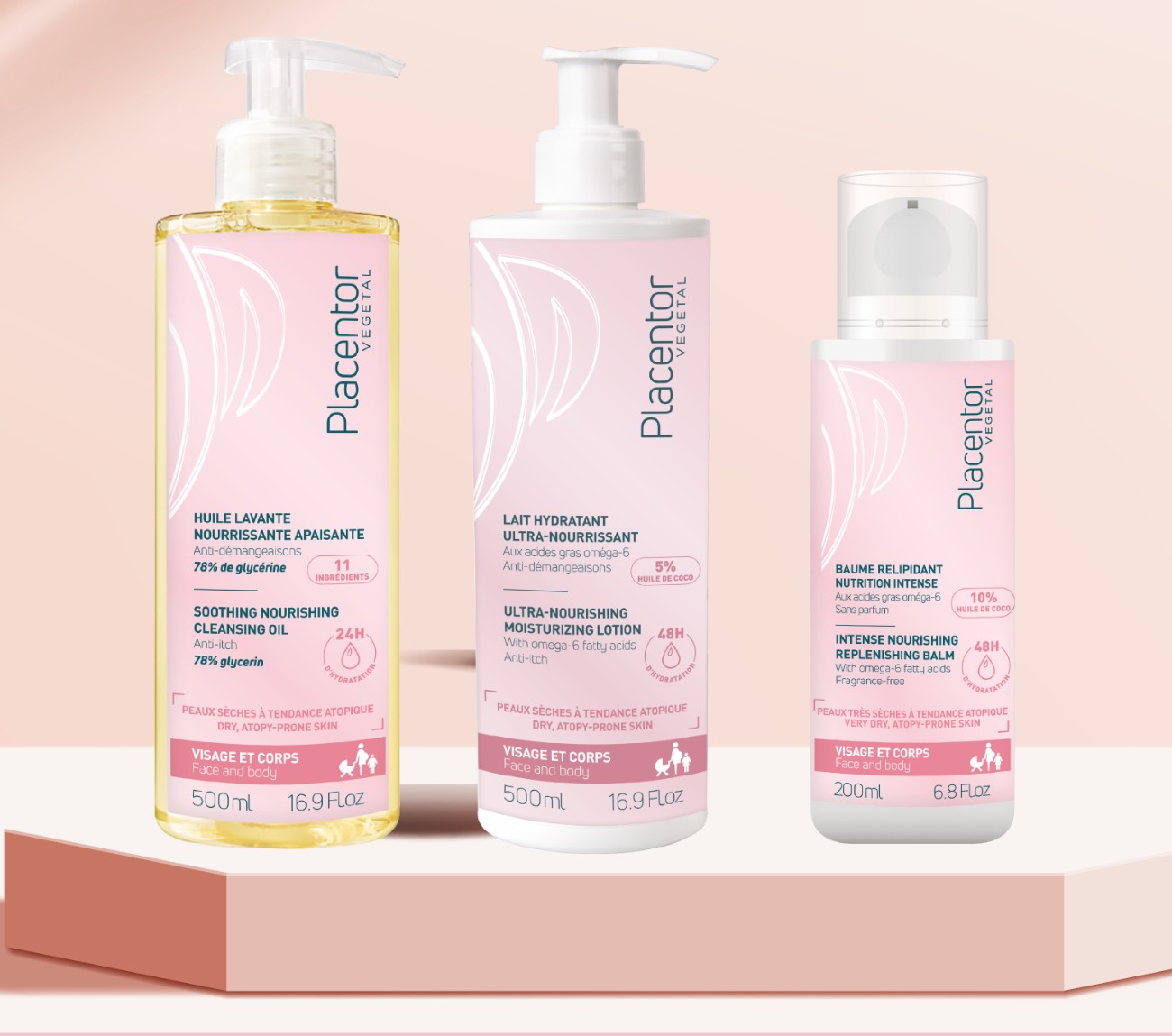 Placentor Végétal, soins dermatologiques visage et corps